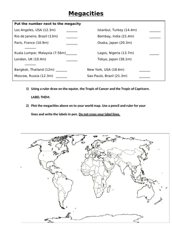 Urbanisation Lesson 3 - Megacities