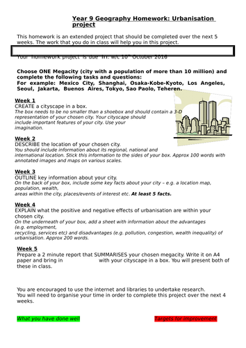 Urbanisation Homework Project - Megacity in a Box