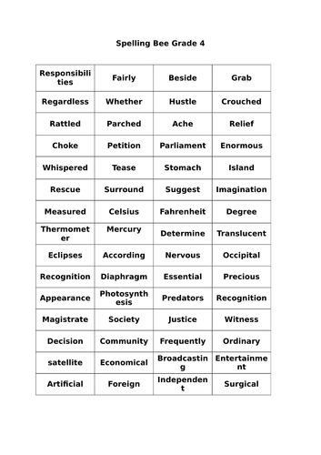 4th-grade-spelling-bee-words-spelling-bee-words-spelling-words-list