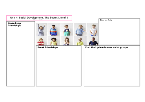UNIT 4 DEVELOPMENT THROUGH THE LIFE STAGES- Social Development through ...