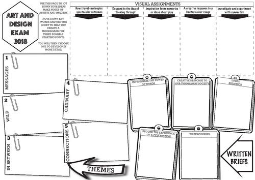 WJEC/EDUQAS ART EXAM MIND MAP SHEET 2018. | Teaching Resources