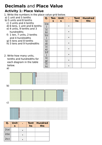 KS2/KS3 Maths: Place Value and Ordering Decimals