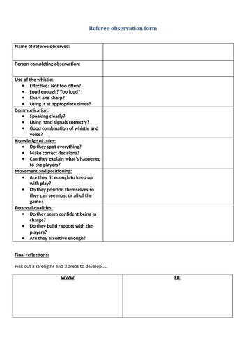 OCR Cambridge National Sport Studies R052 RO52 | Teaching Resources