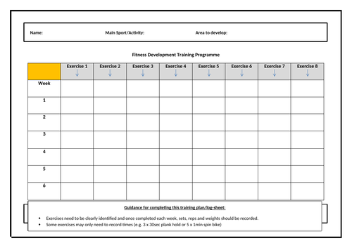 OCR Cambridge National Sport Studies R052 RO52 | Teaching Resources
