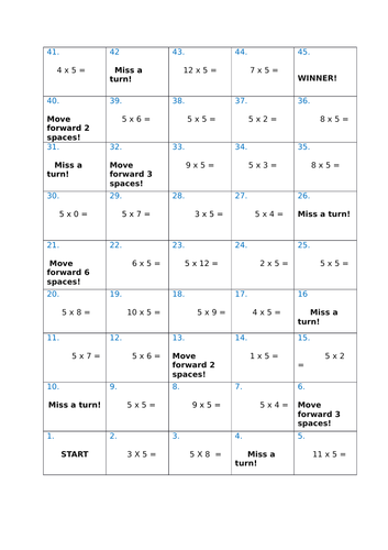 5 times table board game