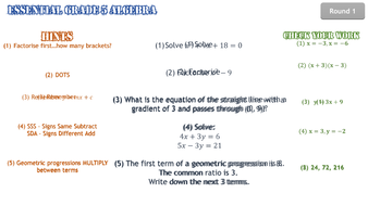 Grade 5 Algebra skills | Teaching Resources