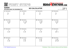 Surds Rationalising The Denominator Teaching Resources