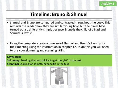 Boy In The Striped Pyjamas - Chapter 12 (FULL LESSON) | Teaching Resources