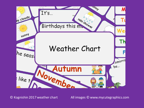 Weather chart - UK | Teaching Resources