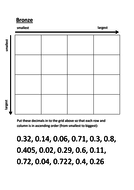Ordering Decimals - Grid Puzzle | Teaching Resources