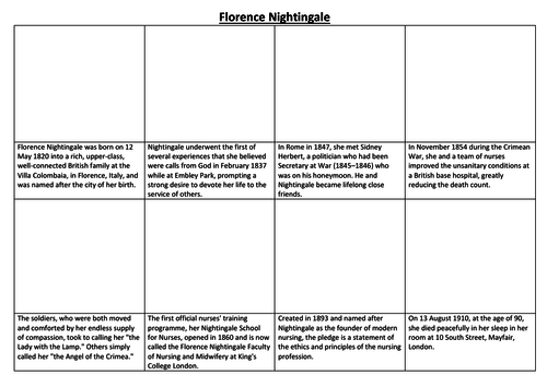 Florence Nightingale Comic Strip and Storyboard