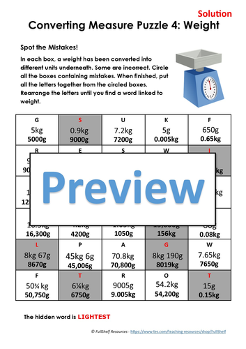 converting-units-of-measure-worksheets-teaching-resources