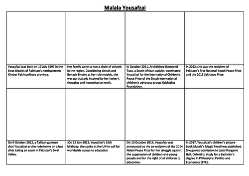 Malala Yousafzai Comic Strip and Storyboard