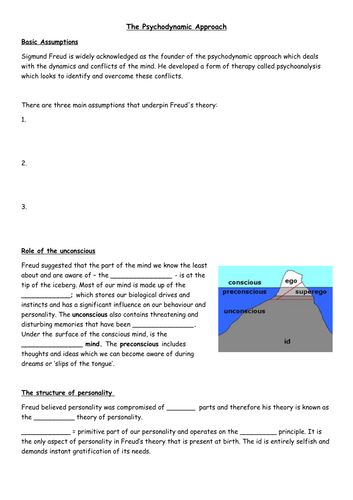 AQA New Spec A Level - Approaches - Psychodynamic approach including ...