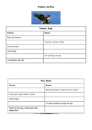 Year 7 Predator and prey relationships | Teaching Resources
