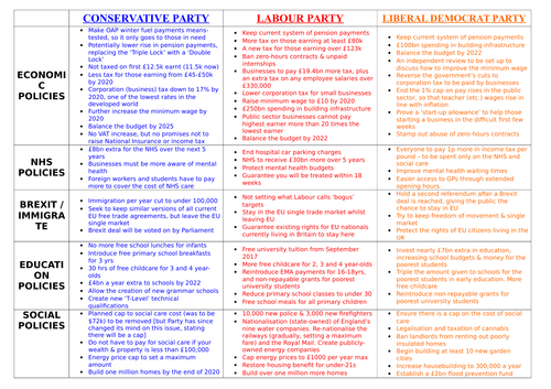 Inflation New Benefit Cap 2017 When Does The New Benefit Cap Start