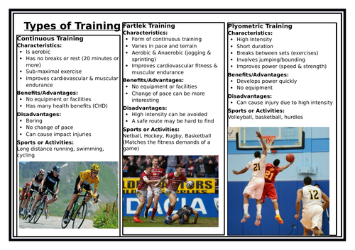 gcse-pe-types-of-training-fitness-classes-information-sheet