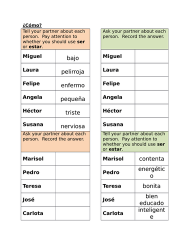 Ser y Estar Spanish Verbs Partner Speaking Activity