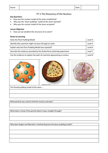 KS4 GCSE Physics P7 2 Discovery Of The Nucleus Worksheet Teaching Resources