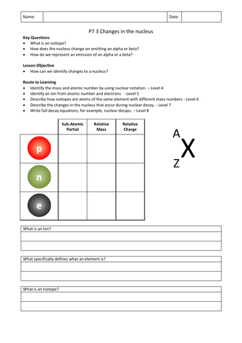 KS4 GCSE Physics P7 3 Changes in the Nucleus Worksheet Teaching Resources