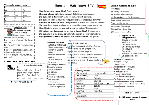 spanish gcse learning mat aqa theme 1 music cinema and tv