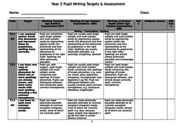 Year 2 - Reading Writing and Maths assessment and targets | Teaching ...