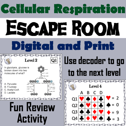 Cellular Respiration: Science Escape Room