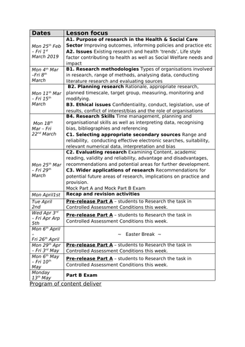 btec-level-3-health-and-social-care-unit-4-enquiries-into-current