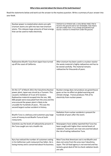 igcse economic development energy teaching resources