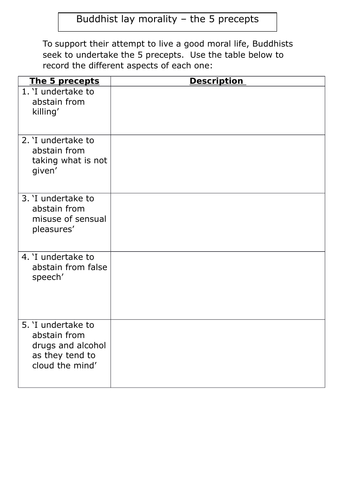 New AQA GCSE RE – Buddhist Practices – L12 - The Five Precepts of