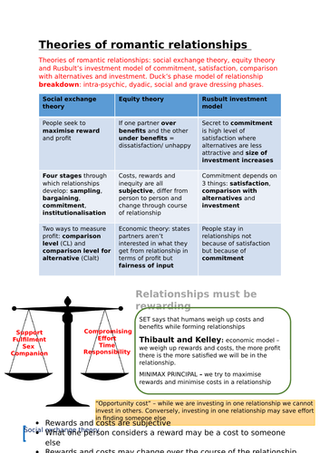 Theories of Romantic Relationship | A Level Psychology AQA New Specification