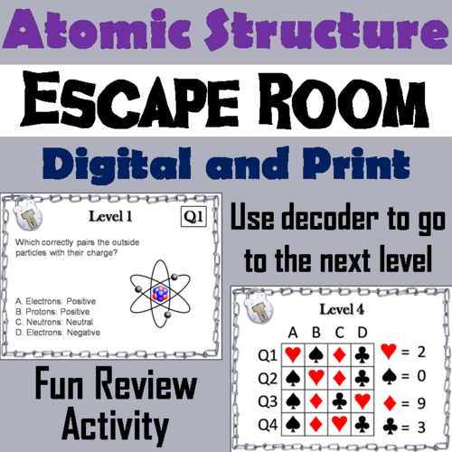 Atomic Structure Escape Room