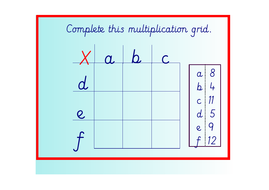 Multiplication Puzzles and Investigations KS2 | Teaching Resources