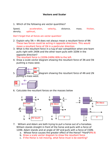 scalars and vectors | Teaching Resources