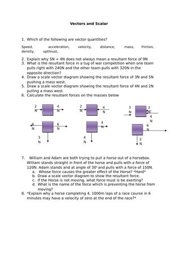 scalars and vectors | Teaching Resources