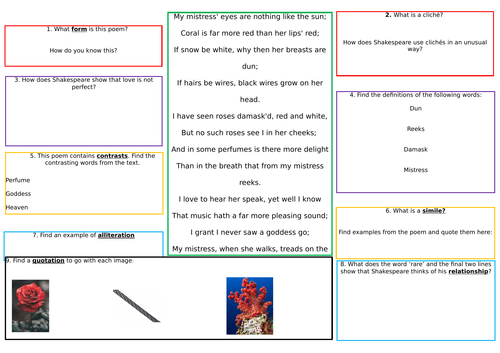 Sonnet 130: My mistress' eyes | Teaching Resources