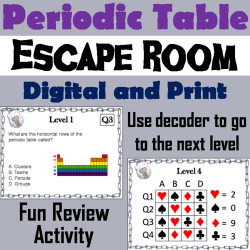 Periodic Table Escape Room