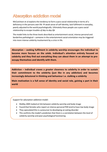 Absorption Addiction Model