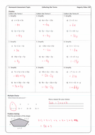 Simplifying expression practice problems image