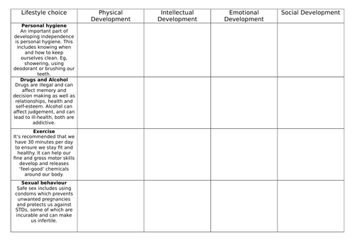 L2 BTEC Tech Health & Social Care - C1 LA. A (Life stages) 2017 ...