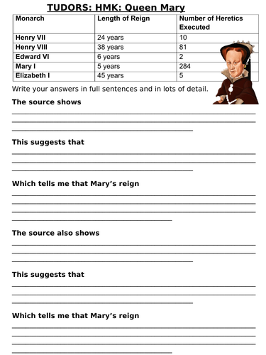tudor-worksheets-henry-viii-spanish-armada-mary-queen-of-scots