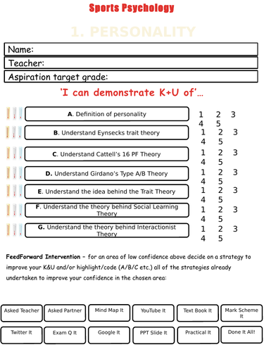 OCR AS PE Sports Psychology Student Knowledge & Understanding Tracker (New Spec 2016+)