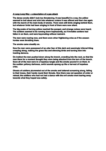 Descriptive essay introduction for college picture