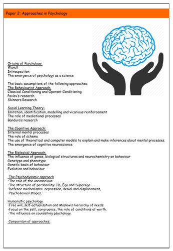 Approaches AQA Year 2 Revision