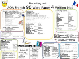 Aqa gcse biology past papers picture