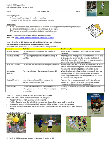 A-LEVEL PE: Skill Acquisition: Transfer of Skill Revision