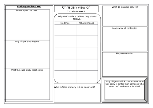 NEW AQA RELIGIOUS STUDIES GCSE 2016: THEME D P EACE AND CONFLICT: LESSON 2 - FORGIVENESS