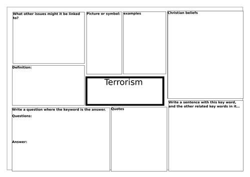 NEW AQA RELIGIOUS STUDIES GCSE: THEME D PEACE AND CONFLICT. LESSON 8TERRORISM & VIOLENT PROTEST