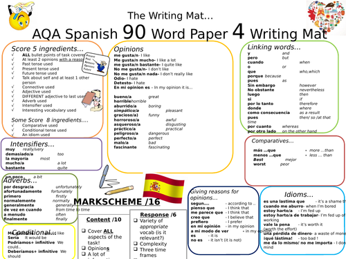 Gcse Aqa New Spec Spanish Writing Mat 90 Word Teaching Resources 5790