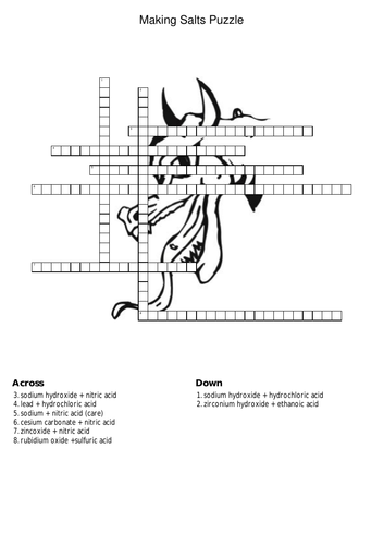 Making salts puzzle